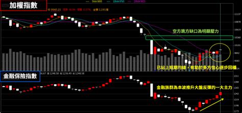 See more of 環球診所 on facebook. iPhone XR 砍單!這 X 檔蘋概股 Q4 獲利「拉警報」？法人揮刀大砍目標價.. - CMoney