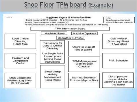 Tpm enabled on your motherboard will help against bootkits, rootkits, keystroke harvesting, and many more online attacks against your operating system. Image result for tpm am step 1 activity board | Activity ...