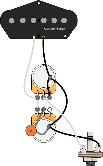 Electric guitar wiring modifications allow a standardly configured 'stock' guitar to be turned into that simply means both the negative wires of the 2 pickups are connected together, and so are the 2. Seymour Duncan Guitar Wiring 102: Wiring Pickup Volume and ...