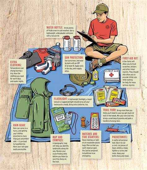 Scout Outdoor Essentials Checklist Scout Life Magazine