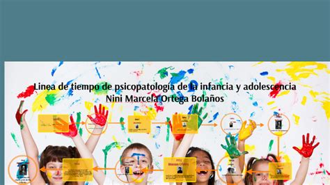 Linea De Tiempo De Psicopatologia De La Infancia Y Adolescencia By Marcelaa Ortegaa On Prezi