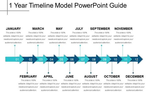 1 Year Timeline Model Powerpoint Guide Presentation Powerpoint