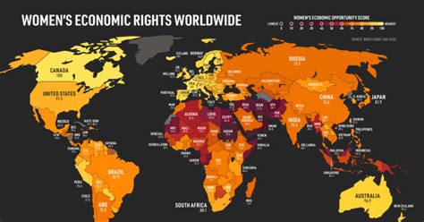 The State Of Womens Economic Rights Around The World
