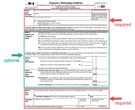 How To Fill Out The W 4 Form New For 2020 Smartasset Vrogue