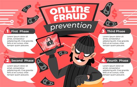 Online Fraud Prevention Infograpahic Vector Art At Vecteezy