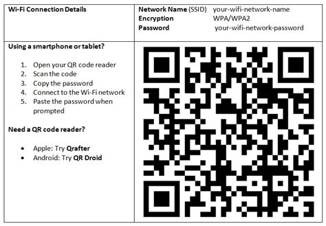Use QR codes to let friends use your home Wi-Fi easily | Finventing