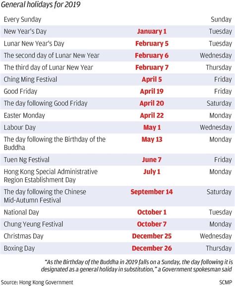data hk 2004 sampai 2022