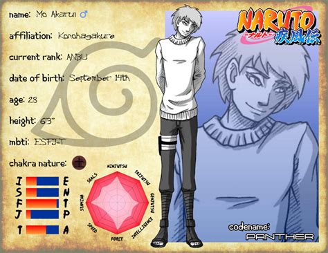 Naruto Oc Profile Mo Akarui Anbu Arc By Penelopejadewing On Deviantart