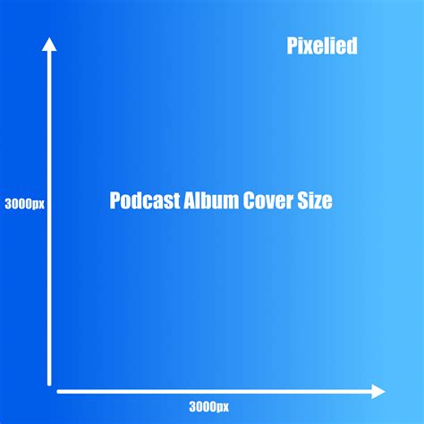 What Is The Recommended Album Cover Size With Examples