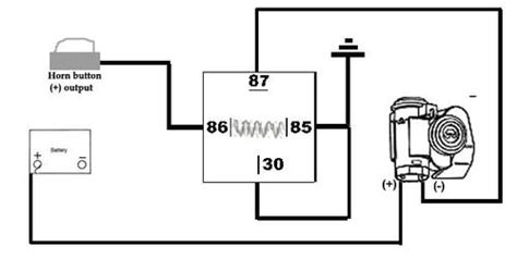 Honda civic is available in two body versions: Air Horn relay wiring question : MGB & GT Forum : MG ...