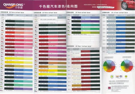 Metallic car paint colors are colors which have a sparkle to them originating from a finely ground metallic aluminum pigment. Amazing Automotive Paint #4 Auto Paint Color Chart Metallic Pearls | Newsonair.org