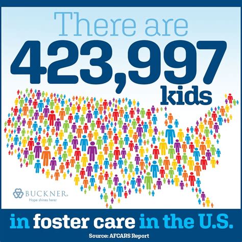 National Foster Care Month The Fosters Foster Care Care