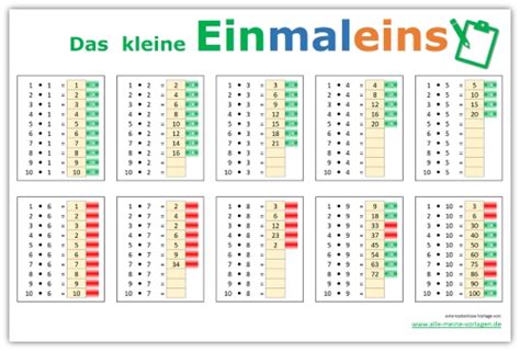 Leere tabellen vorlagen pdf / unterschriftsliste | vorlage. Das kleine Einmaleins - Lernen leicht gemacht | Alle-meine ...