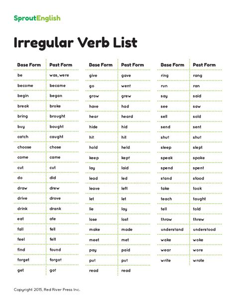 Common English Irregular Verbs List Pdf Freedomlasopa