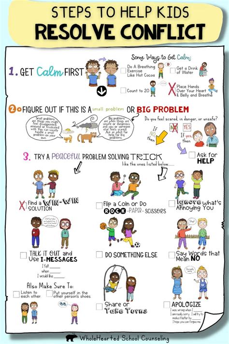 The Steps To Help Kids Resolve Conflict