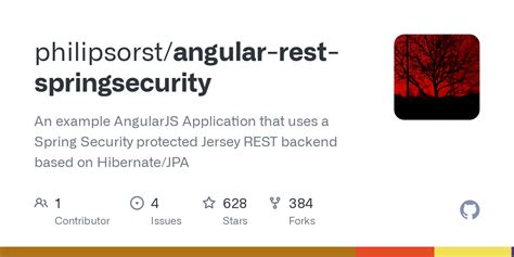 Github Philipsorst Angular Rest Springsecurity An Example Angularjs Application That Uses A