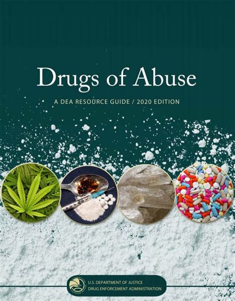 Drugs Of Abuse Just Think Twice