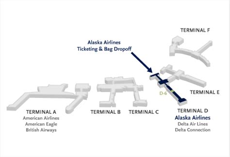 Philadelphia Pennsylvania Airport Alaska Airlines Destinations