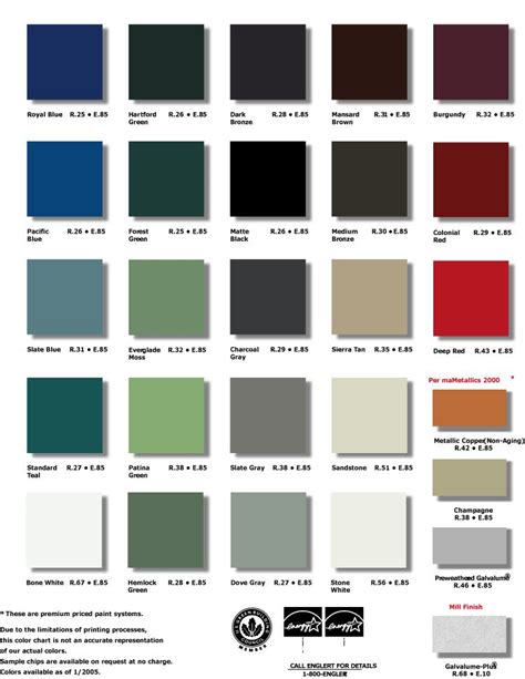 Metl Span Color Chart