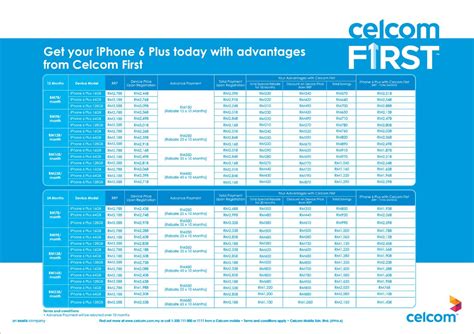 We are an official reseller/dealer for celcom. Celcom iPhone 6 & iPhone 6 Plus Contract Plans Insider
