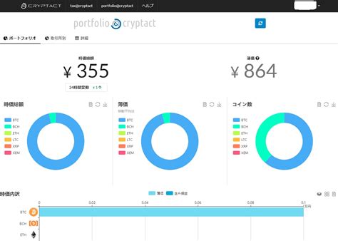 日本 円中国 元 (人民元)(cnyからjpy、jpyからcnyへ通貨換算)しましょ う。 中国 元 (人民元)は中国の通貨です。 【仮想通貨税金計算】無料ツール『クリプタクト(Cryptact)』で ...