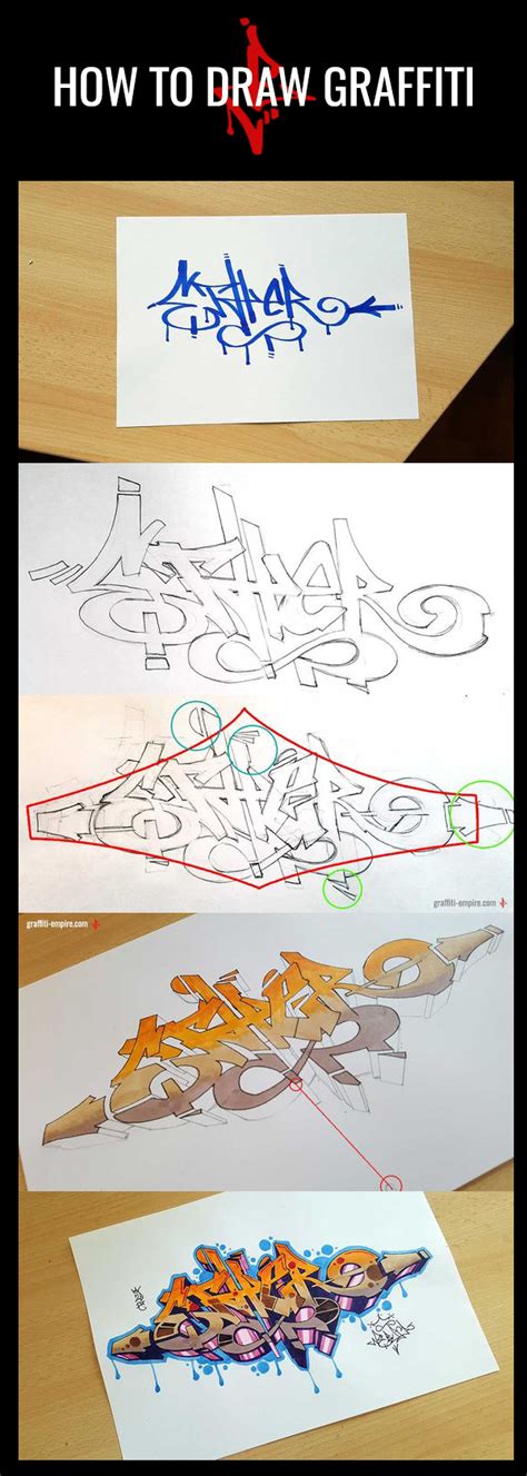 Maybe you would like to learn more about one of these? How to Draw Graffiti for Beginners: in 7 Steps | Graffiti ...