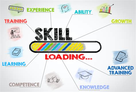 A customized background image on your linkedin profile can help it to stand out and establish your brand. Top Learning And Development Influencers On LinkedIn