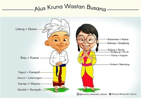 Mungkin bisa menjadi referensi percakapan dengan orang lain ketika hendak berlibur dan melatih kemampuan kalian dalam berbicara bahasa inggris. Percakapan Bahasa Bali Alus - Master Books