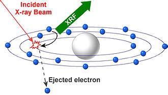 We did not find results for: Espectroscopía de Fluorescencia