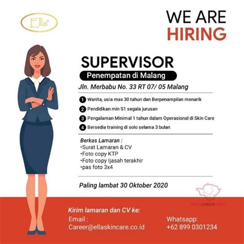 Info lowongan kerja serang, loker pandeglang, loker rangkasbitung, loker cilegon, loker tangerang, loker provinsi banten, jabodetabek dan sekitarnya. Lowongan Kerja Merlung : Lowongan Kerja 60% Wilayah Malang - GUIDANCE and COUNSELING SMK TUREN ...