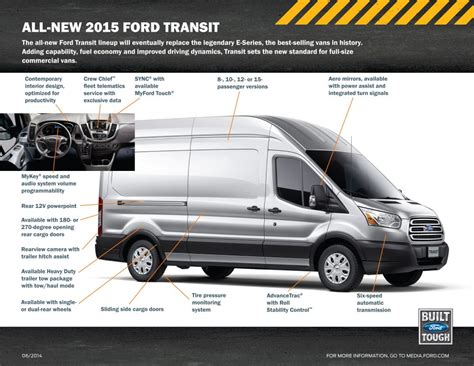 2015 Ford Transit Is Best In Class In A Ton Of Ways The News Wheel