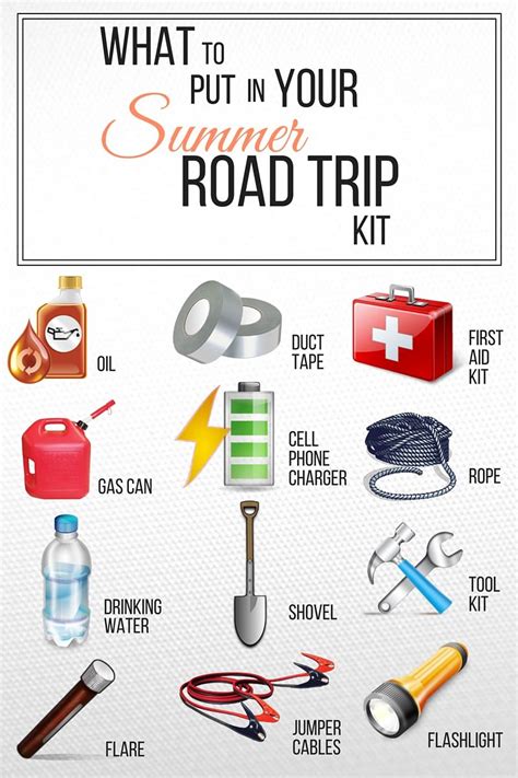 Dont Forget These Items In Your Summer Road Trip Safety Kit Road