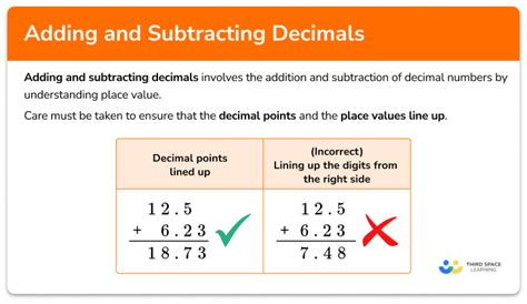 Adding And Subtracting Decimals Elementary Math Steps Examples