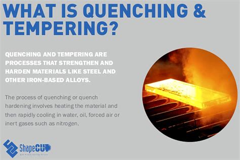 Notice Welding Procedures For High Strength Quenched And Tempered