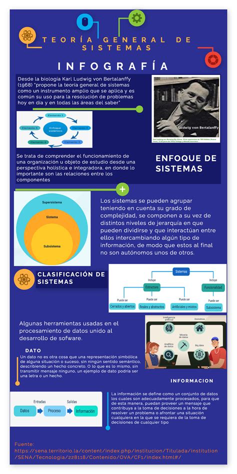 Infografía Teoría General DE Sistemas T E O R Í A G E N E R A L D E S