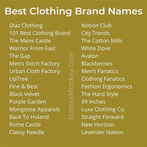 Clothing Brand Names 250 Clothing Brand Name Ideas