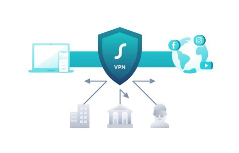 Cara Memasang VPN di Smartphone Android, iOS dan Komputer Windows
