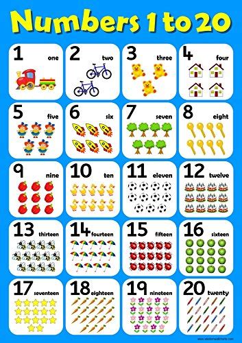 Numbers 1 To 20 Childrens Wall Chart Educational Learning To Count
