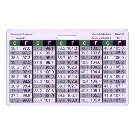 Printable reward chart, simple kids reward chart, behavior chart, honeybee reward chart, chore chart, instant download, printable chart. Temperature Conversion Horizontal Badge Card | Weight ...
