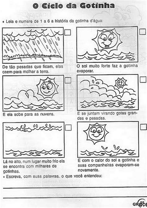 Atividade Ciclo Da água 1 Ano