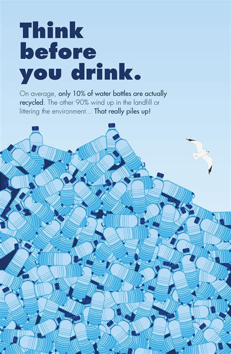 Anti Bottled Water Campaign Poster On Behance