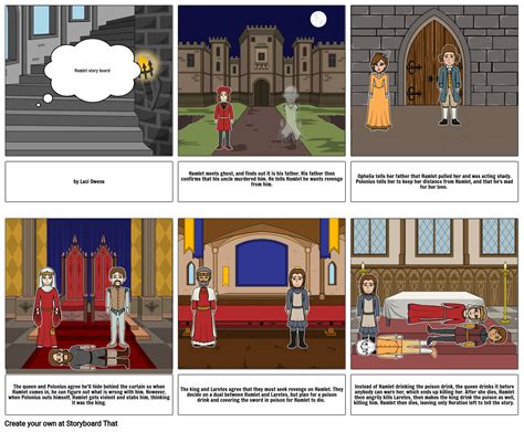 Hamlet Storyboard Storyboard By E Bbbc