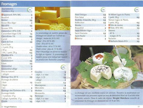 Weight watchers freestyle points, pointsplus and smartpoints values for the entire culvers menu are listed below. Liste des points fromages | Weight Watchers | Pinterest ...