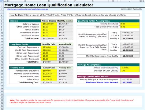 Any online mortgage calculator will only be able to provide a rough estimate as to how much you may be able to borrow. Free Mortgage How Much Can I Borrow Calculator