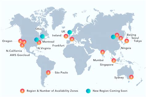 Comparing Aws And Azure Regions And Zones Azure Archi