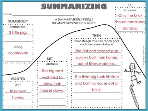 Using A Story Arc To Summarize And Find Theme Enjoy Teaching