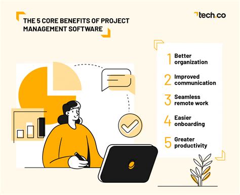 The 5 Core Benefits Of Project Management Software