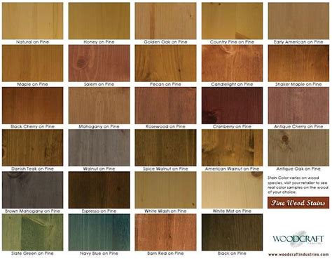 Green Wood Stain Oak Wood Stain Exterior Wood Stain Stain On Pine Staining Pine Wood