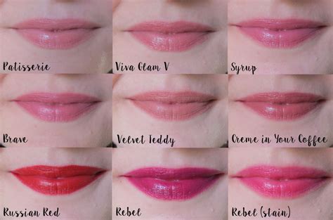 The Mac Lipstick Collection Beauty By Kelsey