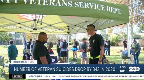 Number Of Suicides From Military Members Drops For 2nd Year In A Row Video